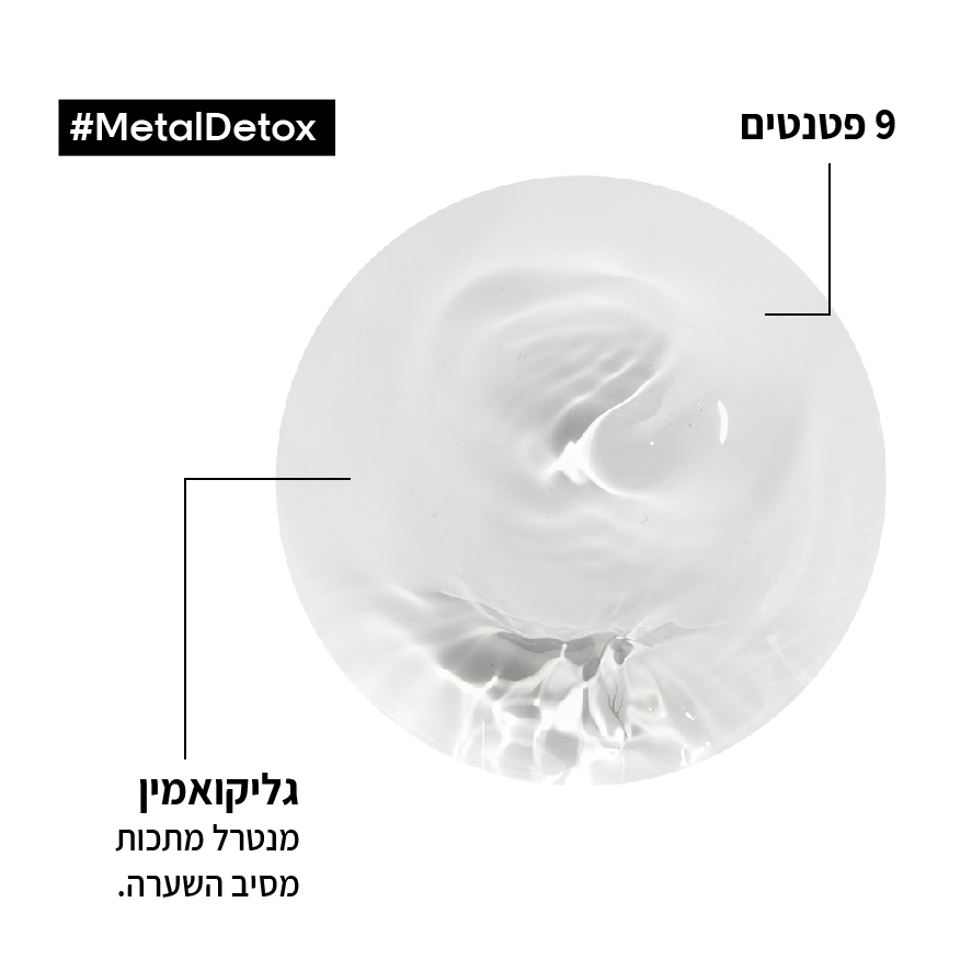 מסכה מקצועית "מטאל דיטוקס" לשיער 500 מ"ל - לוריאל LOREAL – תמונה 2
