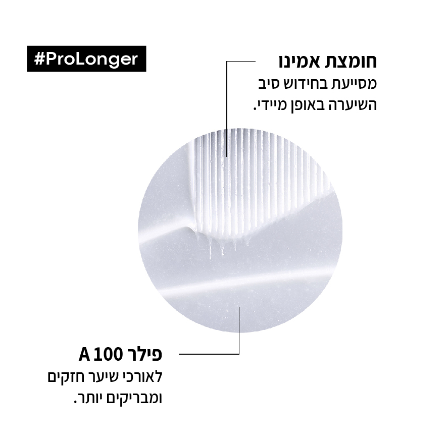 מסכת פרו לונגר לשיער ארוך 500 מ"ל - לוריאל LOREAL – תמונה 3