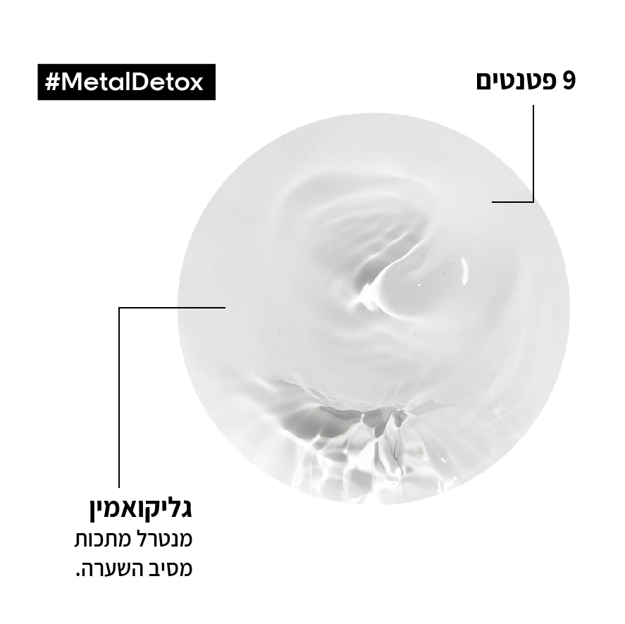 מסכה מקצועית "מטאל דיטוקס" לשיער 500 מ"ל - לוריאל LOREAL – תמונה 2