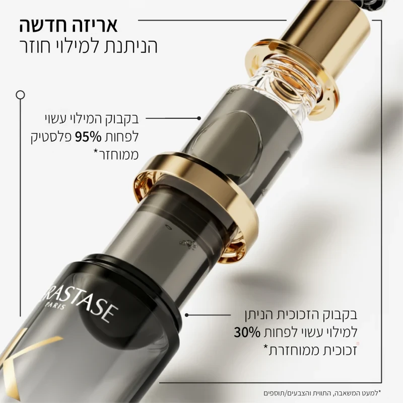 שמן בושם CHRONOLOGISTE באריזה הניתנת למילוי חוזר 75 מ"ל- קרסטס Kerastase – תמונה 5