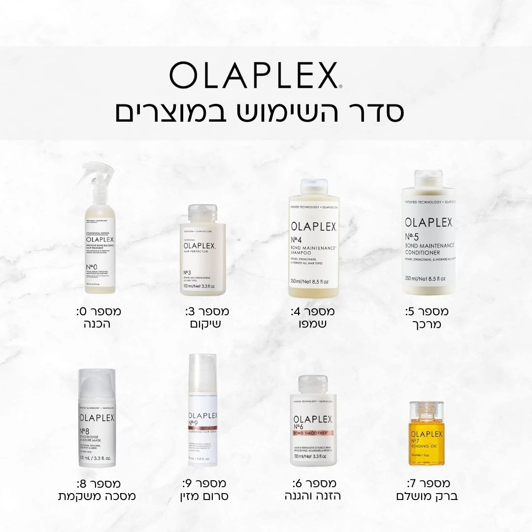 אולפלקס מספר 4 שמפו לשיקום שיער פגום 250 מ"ל- אולפלקס OLAPLEX – תמונה 3